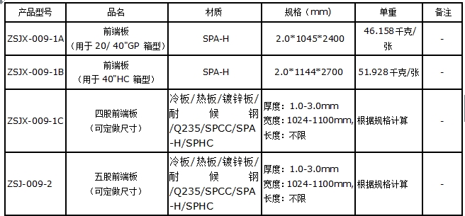 搜狗截圖18年02月24日1613_3.jpg